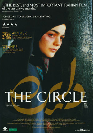 Фільм «Коло» (2000)