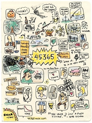 Фильм «45365» (2009)