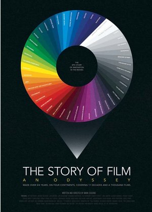 Сериал «История кино: Одиссея» (2011)