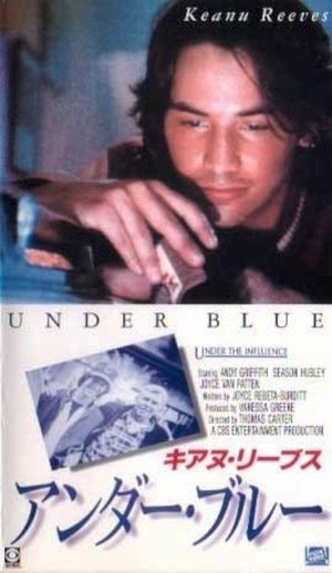 Фильм «Под влиянием» (1986)