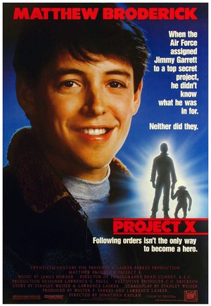 Фильм «Проект Икс» (1987)