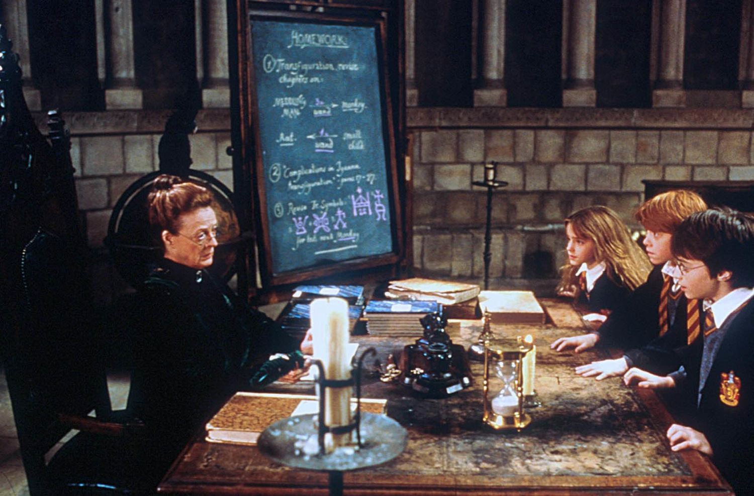 Гаррі Поттер і філософський камінь (фільм, 2001) — актори, трейлер, фото